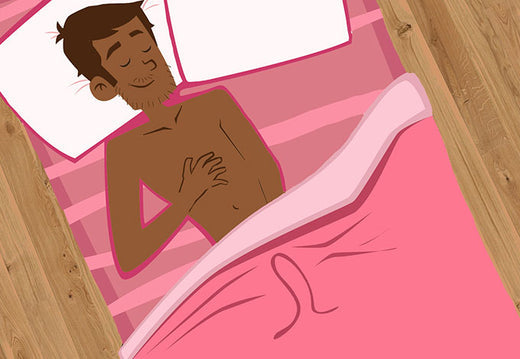 Hands Off for Pleasure: 5 Best Male Masturbators