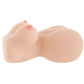 Cheap Thrills The Call Girl Pussy Stroker
